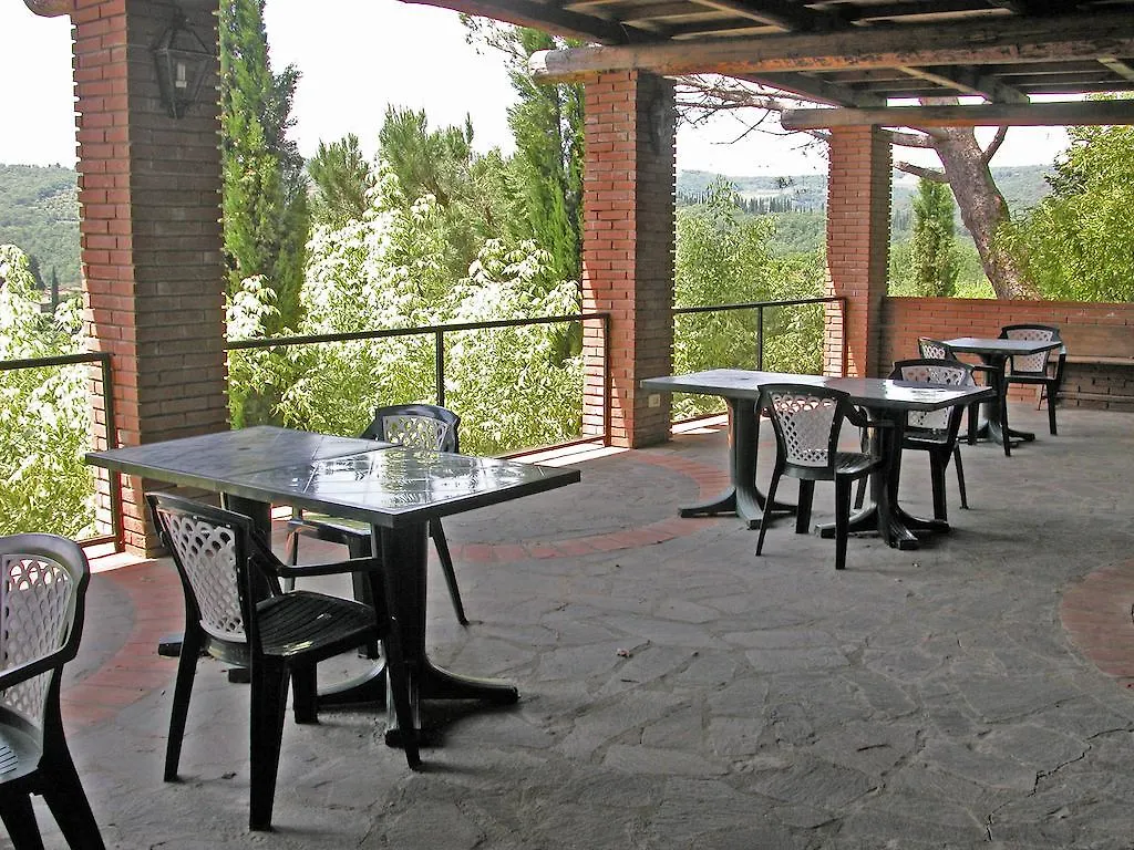 Casa Poggiarelli Hotel Greve in Chianti
