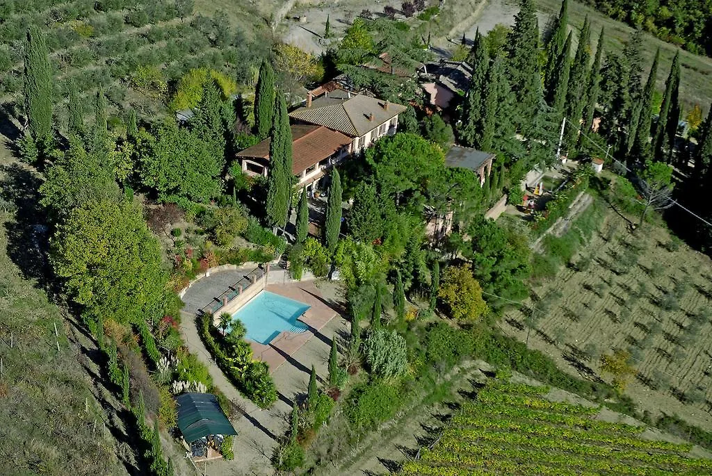 Apartment Casa Poggiarelli Hotel Greve in Chianti