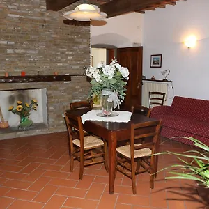Appartamento Piazza Matteotti, Greve in Chianti