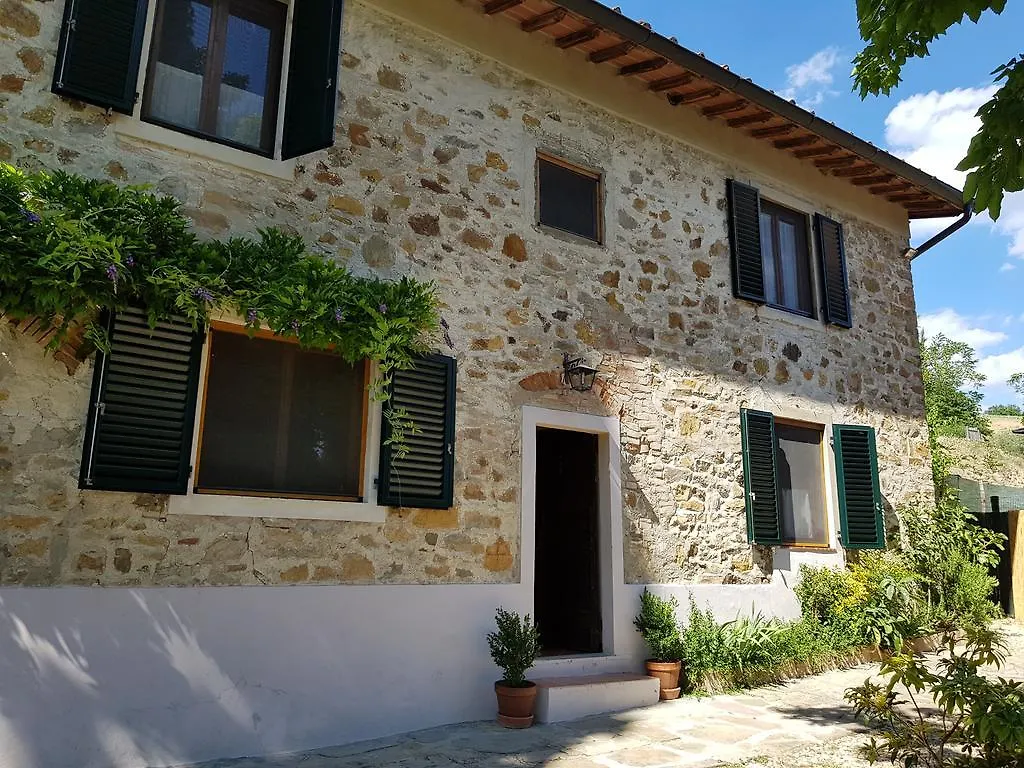 Appartamento Casa Poggiarelli Hotel Greve in Chianti Italia