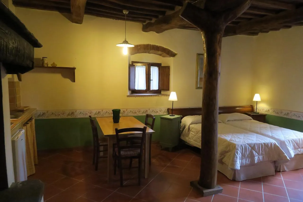 Casa Poggiarelli Hotel Greve in Chianti