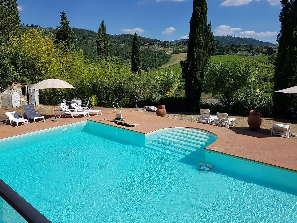 Appartamento Casa Poggiarelli Hotel Greve in Chianti